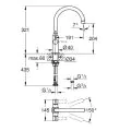 Grohe Eurosmart 2 Handle Sink Mixer 30468000 - 2