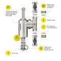 Fernox TF1 Omega 22mm Filter Including Valves  - 1