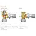 IMI Angle Eclipse 15mm TRV and Lockshield Pack 9690-61.800 - 1
