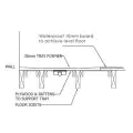 Abacus Elements Level Tray Kit - 16X9 Centre Linear 300 Drain EMK3-CE-1609 - 2
