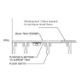 Abacus Elements Level Tray Kit - 12X9 End Linear 300 Drain EMK3-EN-1209 - 2