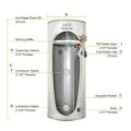 Joule Cyclone Air 100 Litre Standard Indirect Unvented Cylinder TCEMVA-0100LFB - 1