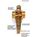 Inta 28mm Anti-Freeze Valve ZERO28 - 1
